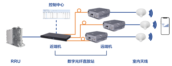 1620462078119421.png GRRU.png